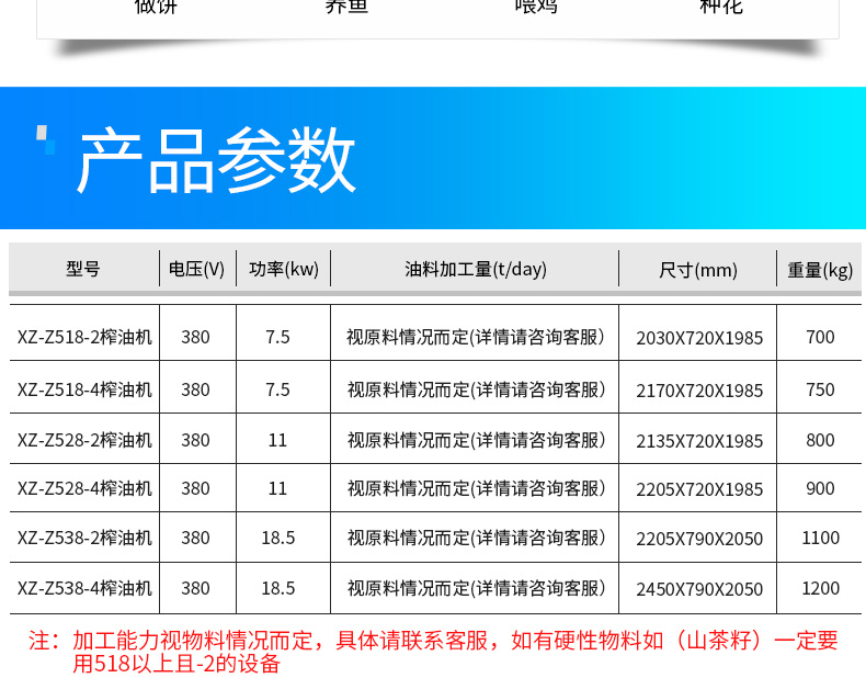 XZ-Z518-2/4榨油機產(chǎn)品描述
