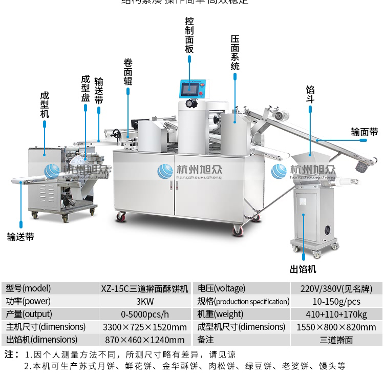 酥餅機廠(chǎng)家
