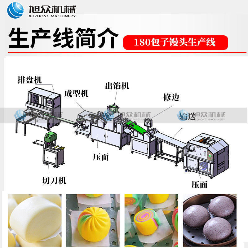 180包子饅頭生產(chǎn)線(xiàn)
