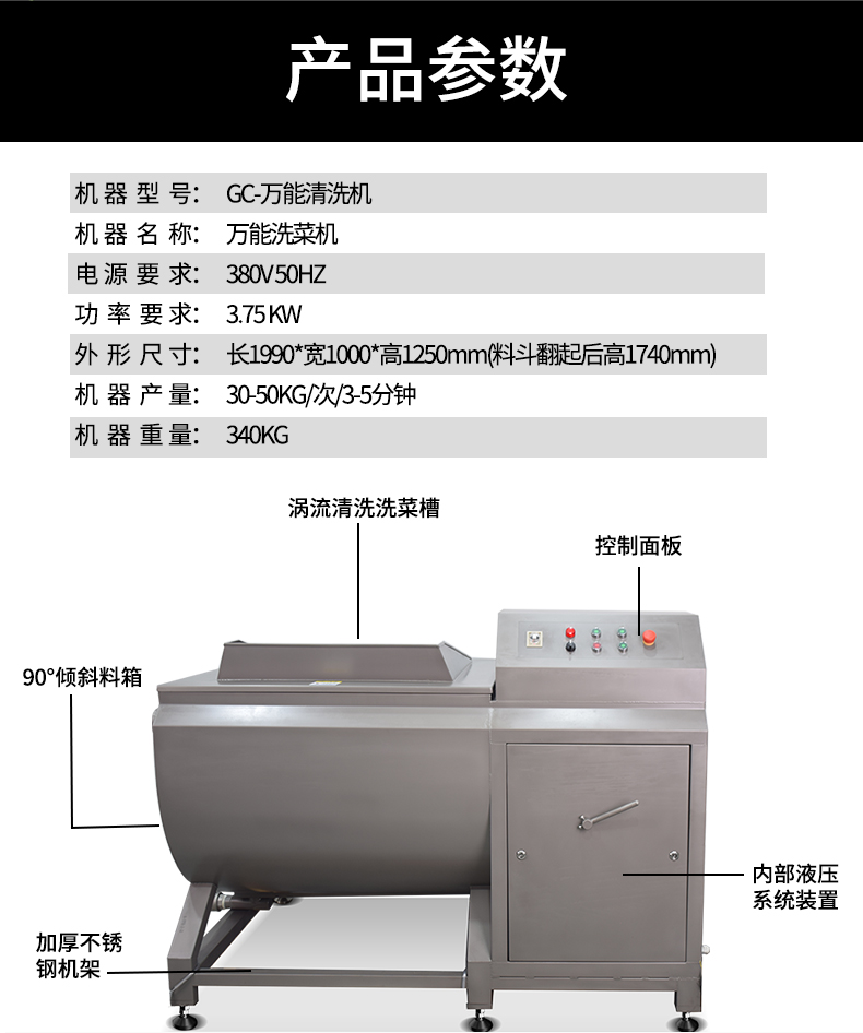 萬(wàn)能洗菜機_02.jpg